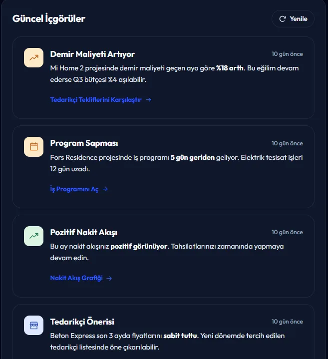 ŞantiyePro AI güncel içgörüler paneli